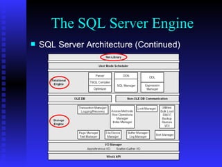 The SQL Server Engine SQL Server Architecture (Continued) 