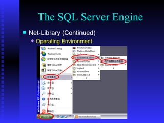 The SQL Server Engine Net-Library (Continued) Operating Environment 