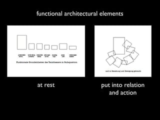 functional architectural elements




at rest                 put into relation
                           and action
 