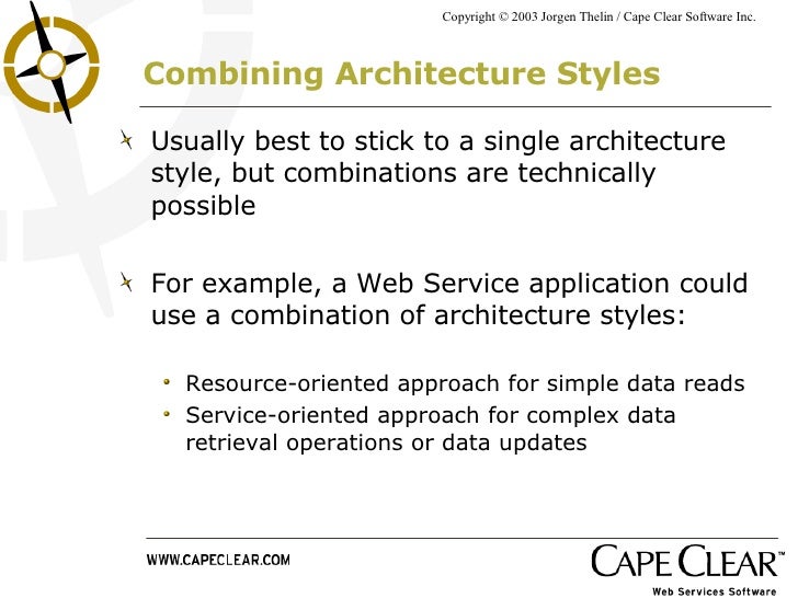 Software Architecture Design Introduction Tutorialspoint Software Architecture Design Introduction Tutorialspoint