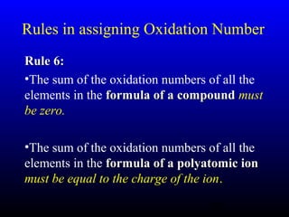 19
Rules in assigning Oxidation Number
Rule 6:Rule 6:
•The sum of the oxidation numbers of all the
elements in the formula of a compoundformula of a compound must
be zero.
•The sum of the oxidation numbers of all the
elements in the formula of a polyatomic ionformula of a polyatomic ion
must be equal to the charge of the ion.
 