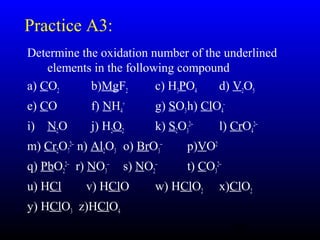 24
Practice A3:
Determine the oxidation number of the underlined
elements in the following compound
a) CO2 b)MgF2 c) H3PO4 d) V2O5
e) CO f) NH4
+
g) SO3h) ClO4
-
i) N2O j) H2O2 k) S2O3
2−
l) CrO4
2−
m) Cr2O7
2−
n) Al2O3 o) BrO3
−
p)VO2
q) PbO2
2−
r) NO3
−
s) NO2
−
t) CO3
2−
u) HCl v) HClO w) HClO2 x)ClO2
y) HClO3 z)HClO4
 