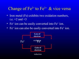34
Change of Fe2+
to Fe3+
& vice versa
• Iron metal (Fe) exhibits two oxidation numbers,
i.e. +2 and +3
• Fe2+
ion can be easily converted into Fe3+
ion.
• Fe3+
ion can also be easily converted into Fe2+
ion.
Fe2+
Fe3+
Loss of
electron
Gain of
electron
oxidation
reduction
 