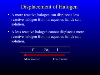 47
Displacement of Halogen
• A more reactive halogen can displace a less
reactive halogen from its aqueous halide salt
solution.
• A less reactive halogen cannot displace a more
reactive halogen from its aqueous halide salt
solution.
Cl, Br, I
Less reactiveMore reactive
 