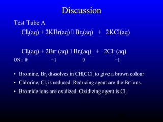 51
Discussion
Test Tube A
Cl2(aq) + 2KBr(aq)  Br2(aq) + 2KCl(aq)
Cl2(aq) + 2Br−
(aq)  Br2(aq) + 2Cl−
(aq)
ON : 0 −1 0 −1
• Bromine, Br2 dissolves in CH3CCl3 to give a brown colour
• Chlorine, Cl2 is reduced. Reducing agent are the Br−
ions.
• Bromide ions are oxidized. Oxidizing agent is Cl2.
 