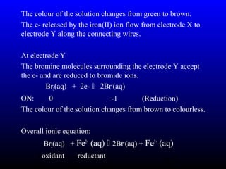 56
The colour of the solution changes from green to brown.
The e- released by the iron(II) ion flow from electrode X to
electrode Y along the connecting wires.
At electrode Y
The bromine molecules surrounding the electrode Y accept
the e- and are reduced to bromide ions.
Br2(aq) + 2e-  2Br−
(aq)
ON: 0 -1 (Reduction)
The colour of the solution changes from brown to colourless.
Overall ionic equation:
Br2(aq) + Fe2+
(aq)  2Br−
(aq) + Fe3+
(aq)
oxidant reductant
 