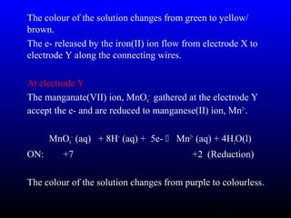 58
The colour of the solution changes from green to yellow/
brown.
The e- released by the iron(II) ion flow from electrode X to
electrode Y along the connecting wires.
At electrode Y
The manganate(VII) ion, MnO4
−
gathered at the electrode Y
accept the e- and are reduced to manganese(II) ion, Mn2+
.
MnO4
−
(aq) + 8H+
(aq) + 5e-  Mn2+
(aq) + 4H2O(l)
ON: +7 +2 (Reduction)
The colour of the solution changes from purple to colourless.
 