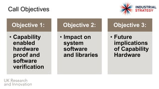 Objective 1:
• Capability
enabled
hardware
proof and
software
verification
Objective 2:
• Impact on
system
software
and libraries
Objective 3:
• Future
implications
of Capability
Hardware
Call Objectives
 