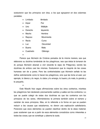 15
sostuvieron que los principios son diez, a los que agruparon en dos columnas
paralelas:
 Limitado Ilimitado
 Impar Par
 Uno Múltiple
 Derecho Izquierdo
 Macho Hembra
 Reposo Movimiento
 Recto Curvo
 Luz Oscuridad
 Bueno Malo
 Cuadrado Oblongo

Parece que Alcmeón de Crotona pensaba de la misma manera, sea que
elaborara su doctrina tomándola de los pitagóricos, sea que éstos la tomaran de
él, porque Alcmeón alcanzó a vivir (durante la vejez de Pitágoras), siendo las
doctrinas de ambos casi las mismas. Sostuvieron que la mayoría de las cosas
humanas van de a pares. Pero las contrariedades que Alcmeón señala no las
define estrictamente como lo hacen los pitagóricos, sino que las toma al azar; por
ejemplo, lo blanco y lo negro, lo dulce y lo amargo, lo bueno y lo malo, lo grande y
lo pequeño.

Este filósofo hizo vagas afirmaciones sobre los otros contrarios, mientras
los pitagóricos han declarado precisamente cuántos y cuáles son los contrarios. Lo
que se puede colegir de estas dos doctrinas es que los contrarios son los
principios de los seres, informándonos la primera también sobre el número y
carácter de esos principios. Mas, en lo referente a la forma en que se pueden
reducir a las causas que estudiamos, no dieron una explicación satisfactoria.
Pareciera que esos elementos se pueden clasificar dentro de la clase material,
pues sostienen que es a partir de esos elementos concebidos como inherentes a
todas las cosas, que se constituye y plasma la ousía.
 
