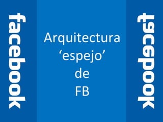 Arquitectura ‘espejo’ de FB 