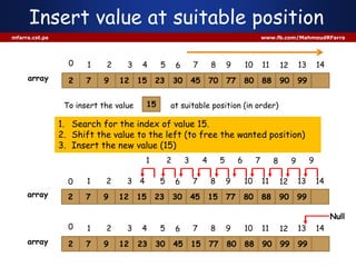 3 Array operations | PDF