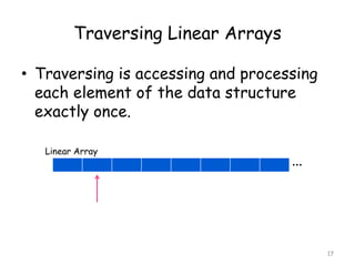 Arrays | PPTX