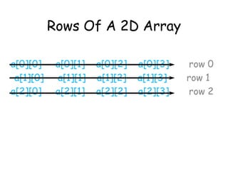 Arrays | PPTX