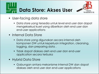 Arsitektur Data Warehouse | PDF