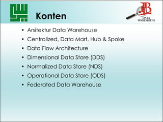 Arsitektur Data Warehouse | PDF