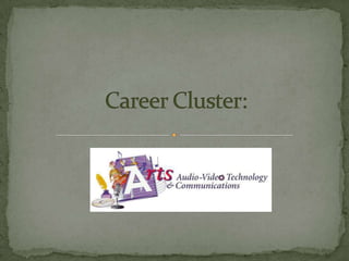 Career Cluster: 