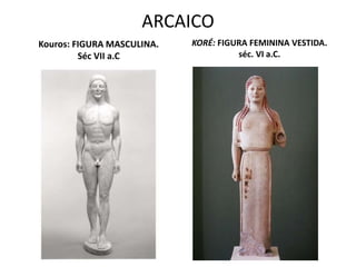 ARCAICO
KORÉ: FIGURA FEMININA VESTIDA.
séc. VI a.C.
Kouros: FIGURA MASCULINA.
Séc VII a.C
 