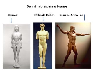 Do mármore para o bronze
Kouros Efebo de Crítios Zeus de Artemísio
 