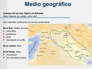 Medio geográfico Cuencas de los ríos: Tigris y el Eúfrates Meso-Potamós (en griego, entre rios) Los materiales condicionan las formas constructivas En el Sur:  Caldea, Sumeria zona llana pantanosa fértil abundante en arcilla En el centro:  Akad En el Norte : Asiria montañosa con abundante piedra 