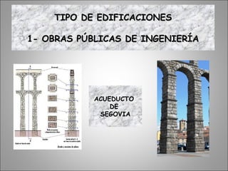 ACUEDUCTO
DE
SEGOVIA
TIPO DE EDIFICACIONESTIPO DE EDIFICACIONES
1- OBRAS PÚBLICAS DE INGENIERÍA1- OBRAS PÚBLICAS DE INGENIERÍA
 