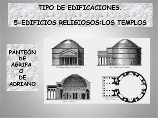 PANTEÓNPANTEÓN
DEDE
AGRIPAAGRIPA
OO
DEDE
ADRIANOADRIANO
TIPO DE EDIFICACIONES.TIPO DE EDIFICACIONES.
5-EDIFICIOS RELIGIOSOS:LOS TEMPLOS5-EDIFICIOS RELIGIOSOS:LOS TEMPLOS
 