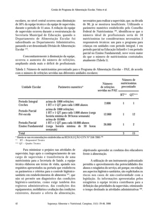 Segurança Alimentar e Nutricional, Campinas, 15(1): 29-48, 2008
Gestão de Programa de Alimentação Escolar, Vieira et al.
42
escolares, no nível central ocorreu uma diminuição
de 50% da equipe técnica e da equipe de supervisão,
durante o período de 11 anos. A redução da equipe
de supervisão ocorreu durante a reestruturação da
Secretaria Municipal de Educação, quando o
Departamento de Alimentação Escolar foi
subordinado ao Departamento Administrativo,
passando a ser denominado Divisão de Alimentação
Escolar (27)
.
Concomitantemente à diminuição da equipe,
ocorreu o aumento do número de refeições,
ampliando ainda mais o déficit de profissionais
necessários para realizar a supervisão, que, na década
de 90, já se mostrava insuficiente. Utilizando o
parâmetro numérico estabelecido pelo Conselho
Federal de Nutricionistas (46)
, identificou-se que o
número ideal de profissionais seria de 18
nutricionistas (se considerarmos necessários 3
responsáveis técnicos: um para o programa para
crianças em unidades com período integral, 1 em
período parcial na Educação Infantil e 1 em período
parcial no Ensino Fundamental), nove vezes maior
do que o número de nutricionistas contratados
atualmente (Tabela 1).
Tabela 1: Número de nutricionistas preconizado para o Programa de Alimentação Escolar – PAE, de acordo
com o número de refeições servidas nas diferentes unidades escolares:
Para minimizar o prejuízo nas atividades de
supervisão, logo após o contingenciamento de um
cargo de supervisão e transferência de uma
nutricionista para a Secretaria de Saúde, a equipe
técnica elaborou um termo de visita, apoiado nos
requisitos apresentados na portaria que estabeleceu
os parâmetros e critérios para o controle higiênico-
sanitário em estabelecimentos de alimentos (47)
, que
não só permite um diagnóstico das condições
higiênico-sanitárias, como exige também dos
registros administrativos, das condições dos
equipamentos, mobiliários e avaliação das condições
existentes, durante a oferta da alimentação,
objetivando apreender as condutas dos educadores
frente à alimentação.
A utilização de um instrumento padronizado
permitiu o aproveitamento das potencialidades dos
alunos e estagiários do serviço, até porque, em relação
aos aspectos higiênico-sanitários, são explicitados os
riscos nos casos de não-conformidade com a
legislação. As informações apresentadas pelos
estagiários à equipe técnica contribuem para a
definição das prioridades da supervisão, otimizando
o tempo destinado às atividades administrativas (48)
.
Número de
nutricionistas
preconizado
Unidade Escolar Parâmetro numérico*
Número
de refeições
servidas no PAE
RT** QT***
Período Integral
Creches
acima de 1000 refeições:
1 RT e 1 QT para cada 1.000 alunos
2.000 1 1
Período Parcial
Pré-escola
acima de 1000 refeições:
1 RT e 1 QT para cada 1.000 alunos (carga
horária mínima de 30 horas semanais)
12.000 1 12
Período Parcial
Ensino Fundamental
acima de 10.000:
1 RT e 1 QT para cada 10.000 alunos
(carga horária mínima de 30 horas
semanais)
26.000 1 2
Total 3 15
* Baseia-se nas recomendações estabelecidas na RESOLUÇÃO CFN Nº 358/2005 (46)
** RT – Responsável Técnico
*** QT – Quadro Técnico
 