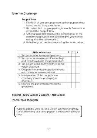 17 
 
Take The Challenge
Puppet Show
1. Let each of your groups present a short puppet show
based on the story you created.
2. Be aware that the groups are given only 2 minutes to
present the puppet show.
3. Other groups shall observe the performance of the
performing group so that you can give your honest
rating after the performance.
4. Rate the group performance using the rubric below:
Skills to Measure 3 2 1
1. The performance was well planned.
2. The performers expressed their feelings
and emotions during the presentation.
3. The presentation portrayed the Filipino
values assigned.
4. Cooperation and participation among
each member were observed.
5. Manipulation of the puppets was
creatively shown in portraying a
character.
6. Finished the performance within the
given time.
Legend: 3Very Evident, 2 Evident, 1 Not Evident
Frame Your Thoughts
 
 
 
 
Puppets can be used to tell a story in an interesting way.
Careful handling of a string puppet is effective in telling a
story.
 