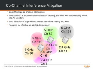 CONFIDENTIAL © Copyright 2014. Aruba Networks, Inc. All rights reserved
Co-Channel Interference Mitigation
• Goal: Minimize co-channel interference
• How it works: In situations with excess AP capacity, the extra APs automatically revert
into Air Monitors
• Auto detection of edge APs to prevent them from turning into AMs
• Required for effective Vo WLAN deployments
2.4 GHz
Ch 1
2.4 GHz
Ch 1 2.4 GHz
Ch 115 GHz
Ch 36
5 GHz
Ch 149
5 GHz
Ch 52
5 GHz
Ch 161
2.4 GHz
Ch 6
 