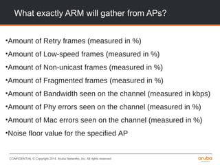 CONFIDENTIAL © Copyright 2014. Aruba Networks, Inc. All rights reserved
What exactly ARM will gather from APs?
•Amount of Retry frames (measured in %)
•Amount of Low-speed frames (measured in %)
•Amount of Non-unicast frames (measured in %)
•Amount of Fragmented frames (measured in %)
•Amount of Bandwidth seen on the channel (measured in kbps)
•Amount of Phy errors seen on the channel (measured in %)
•Amount of Mac errors seen on the channel (measured in %)
•Noise floor value for the specified AP
 
