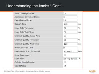 CONFIDENTIAL © Copyright 2014. Aruba Networks, Inc. All rights reserved
Understanding the knobs ! Cont…
 