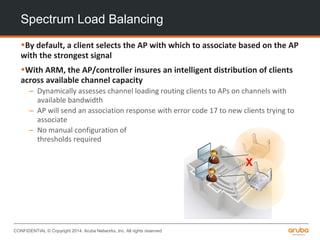 CONFIDENTIAL © Copyright 2014. Aruba Networks, Inc. All rights reserved
Spectrum Load Balancing
•By default, a client selects the AP with which to associate based on the AP
with the strongest signal
•With ARM, the AP/controller insures an intelligent distribution of clients
across available channel capacity
– Dynamically assesses channel loading routing clients to APs on channels with
available bandwidth
– AP will send an association response with error code 17 to new clients trying to
associate
– No manual configuration of
thresholds required
X
 