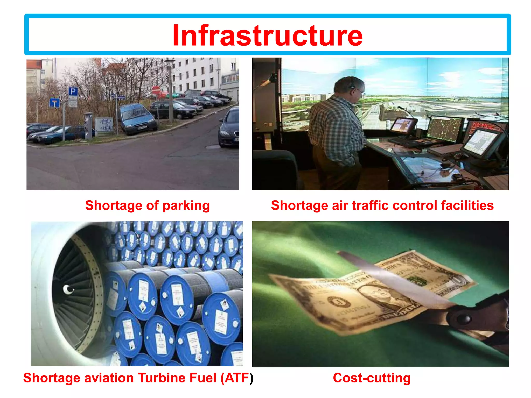 Infrastructure




         Shortage of parking           Shortage air traffic control facilities




Shortage aviation Turbine Fuel (ATF)             Cost-cutting
 
