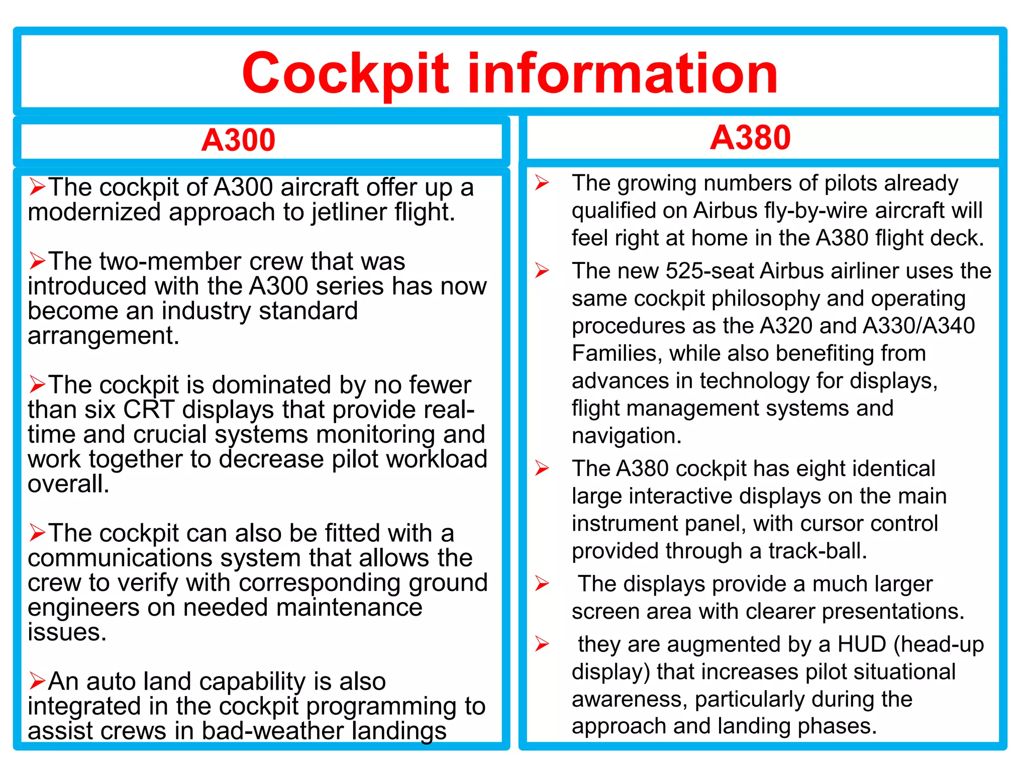 Cockpit information
               A300                                          A380
The cockpit of A300 aircraft offer up a    The growing numbers of pilots already
modernized approach to jetliner flight.      qualified on Airbus fly-by-wire aircraft will
                                             feel right at home in the A380 flight deck.
The two-member crew that was               The new 525-seat Airbus airliner uses the
introduced with the A300 series has now      same cockpit philosophy and operating
become an industry standard
arrangement.                                 procedures as the A320 and A330/A340
                                             Families, while also benefiting from
The cockpit is dominated by no fewer        advances in technology for displays,
than six CRT displays that provide real-     flight management systems and
time and crucial systems monitoring and      navigation.
work together to decrease pilot workload    The A380 cockpit has eight identical
overall.                                     large interactive displays on the main
The cockpit can also be fitted with a       instrument panel, with cursor control
communications system that allows the        provided through a track-ball.
crew to verify with corresponding ground    The displays provide a much larger
engineers on needed maintenance              screen area with clearer presentations.
issues.                                     they are augmented by a HUD (head-up
An auto land capability is also             display) that increases pilot situational
integrated in the cockpit programming to     awareness, particularly during the
assist crews in bad-weather landings         approach and landing phases.
 