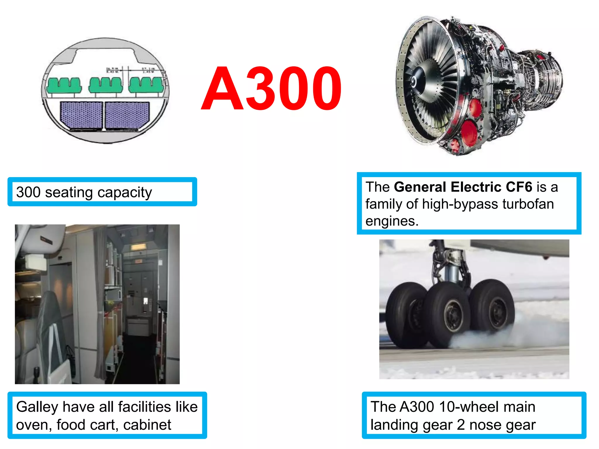 A300
300 seating capacity                     The General Electric CF6 is a
                                         family of high-bypass turbofan
                                         engines.




Galley have all facilities like          The A300 10-wheel main
oven, food cart, cabinet                 landing gear 2 nose gear
 
