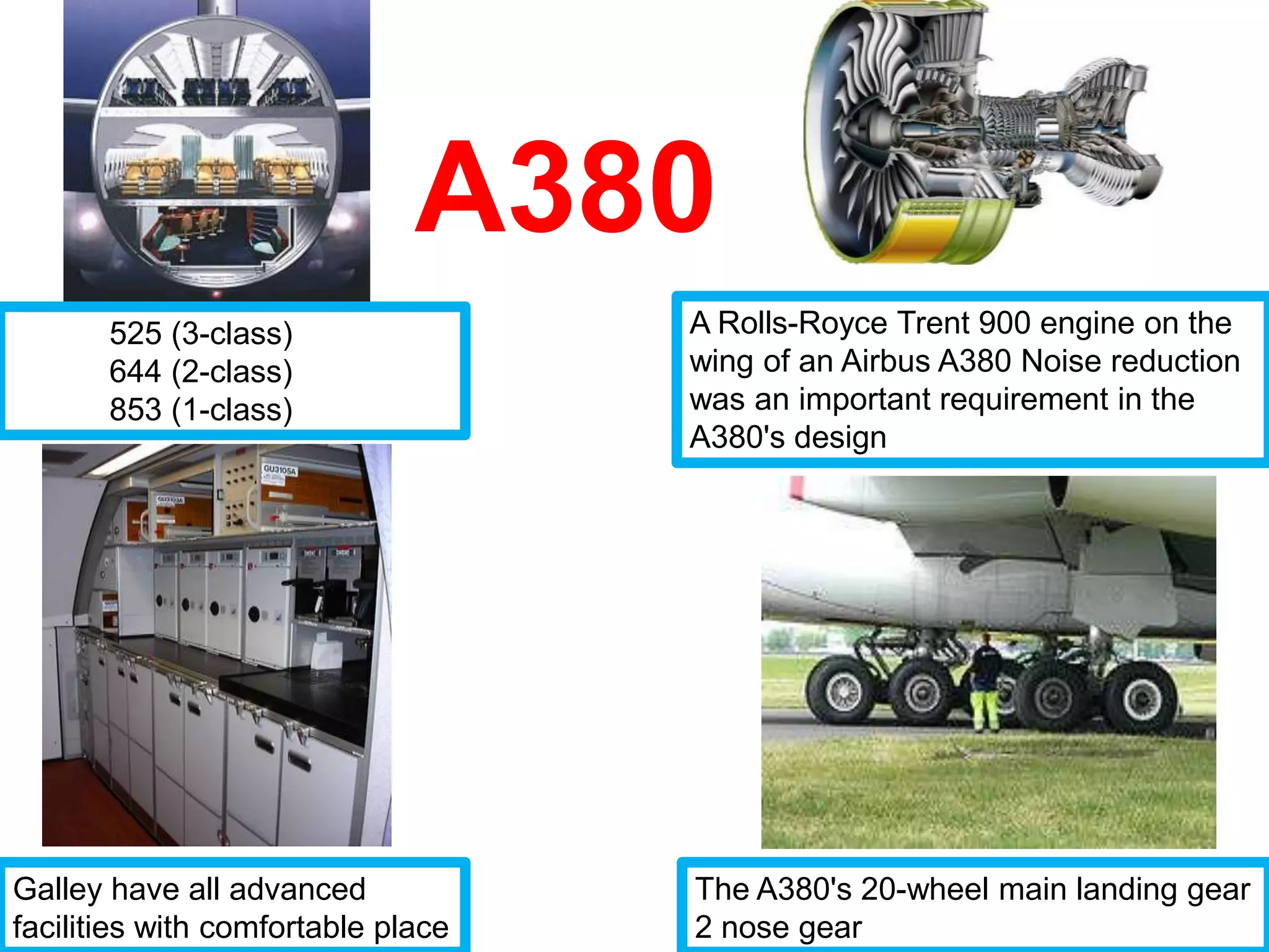 A380
       525 (3-class)                A Rolls-Royce Trent 900 engine on the
       644 (2-class)                wing of an Airbus A380 Noise reduction
       853 (1-class)                was an important requirement in the
                                    A380's design




Galley have all advanced            The A380's 20-wheel main landing gear
facilities with comfortable place   2 nose gear
 