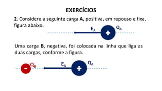 EXERCÍCIOS
2. Considere a seguinte carga A, positiva, em repouso e fixa,
figura abaixo.
Uma carga B, negativa, foi colocada na linha que liga as
duas cargas, conforme a figura.
EA
 