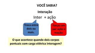 O que acontece quando dois corpos
pontuais com carga elétrica interagem?
VOCÊ SABIA?
Interação
 