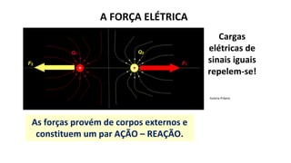 Cargas
elétricas de
sinais iguais
repelem-se!
A FORÇA ELÉTRICA
As forças provém de corpos externos e
constituem um par AÇÃO – REAÇÃO.
Autoria Própria
 