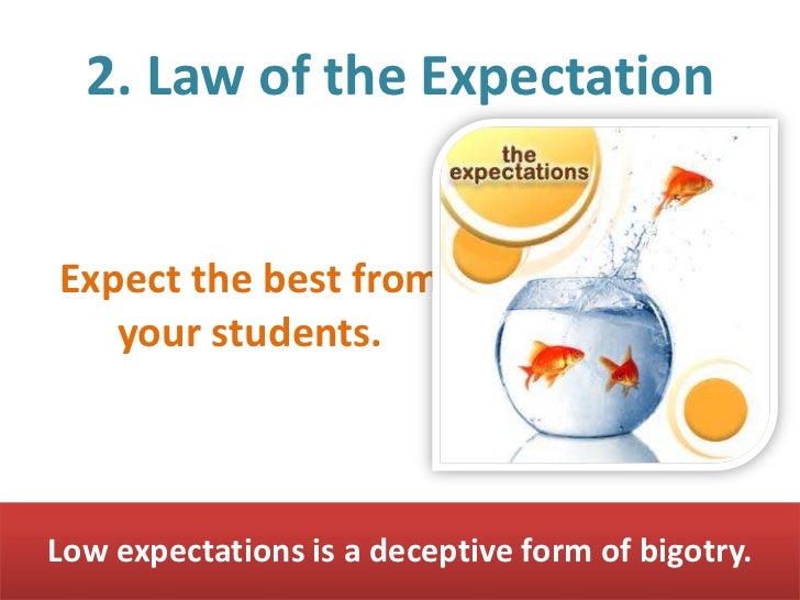 Seven laws of the teacher