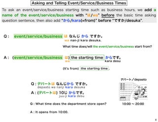 Asking and Telling Event/Service/Business Times
To ask an event/service/business starting time such as business hours, we add a
name of the event/service/business with は/wa before the basic time asking
question sentence, then also add から/kara(=from) before ですか/desuka .

Q:

event/service/business は なんじ から ですか。
w a nan-ji kara desuka.
What time does/will the event/service/business start from?

A : ([ p lace
event/service/business は) the starting time からです。
wa

kara desu

(It s from) the starting time .

デパート／depaato

Q : デパートは なんじから ですか。
depaato wa nanji kara desuka

A : (デパートは) 10じ からです。
juu-ji kara desu
Q : What time does the department store open?

10:00 ∼ 20:00

A : It opens from 10:00.
8

 