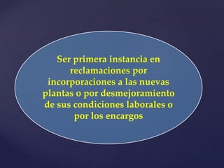 Ser primera instancia en
reclamaciones por
incorporaciones a las nuevas
plantas o por desmejoramiento
de sus condiciones laborales o
por los encargos
 