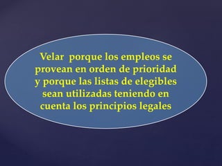 Velar porque los empleos se
provean en orden de prioridad
y porque las listas de elegibles
sean utilizadas teniendo en
cuenta los principios legales
 