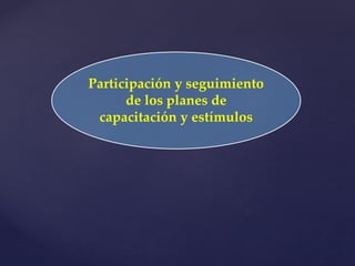 Participación y seguimiento
de los planes de
capacitación y estímulos
 
