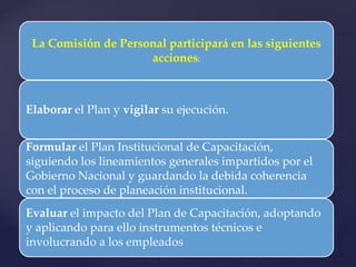 La Comisión de Personal participará en las siguientes
acciones:
Elaborar el Plan y vigilar su ejecución.
Formular el Plan Institucional de Capacitación,
siguiendo los lineamientos generales impartidos por el
Gobierno Nacional y guardando la debida coherencia
con el proceso de planeación institucional.
Evaluar el impacto del Plan de Capacitación, adoptando
y aplicando para ello instrumentos técnicos e
involucrando a los empleados
 