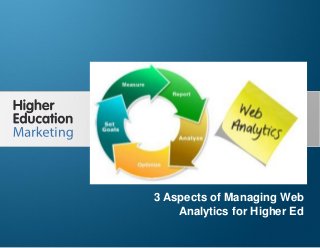 3 Aspects of Managing Web Analytics for
Higher Ed
Slide 1
3 Aspects of Managing Web
Analytics for Higher Ed
 