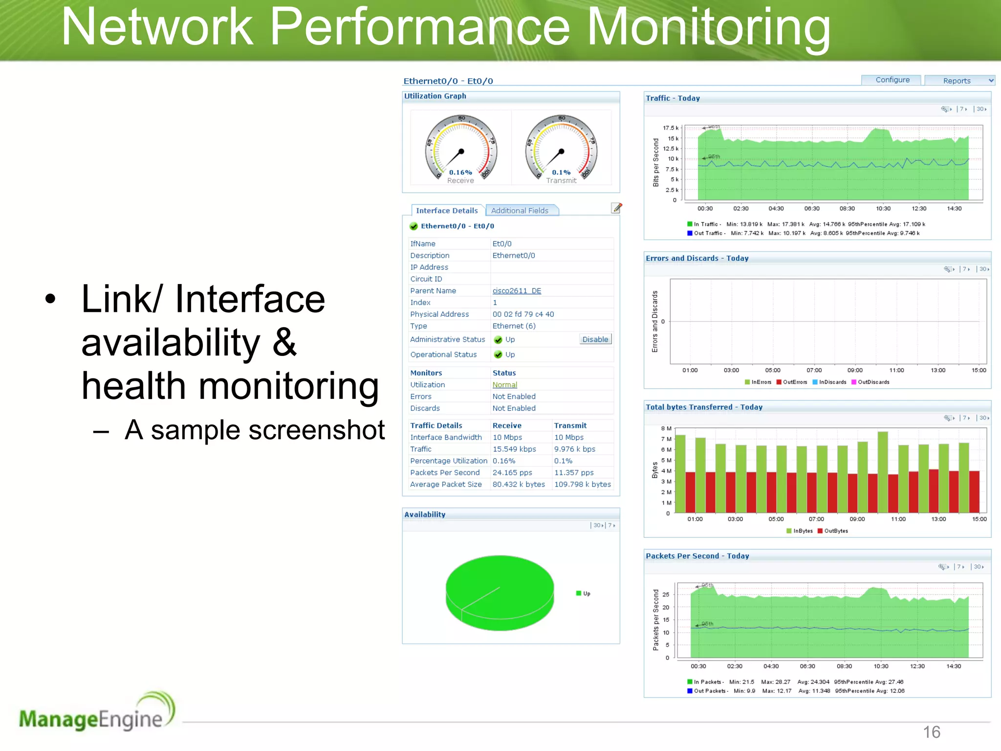 Network Performance Monitoring Link/ Interface availability & health monitoring A sample screenshot 