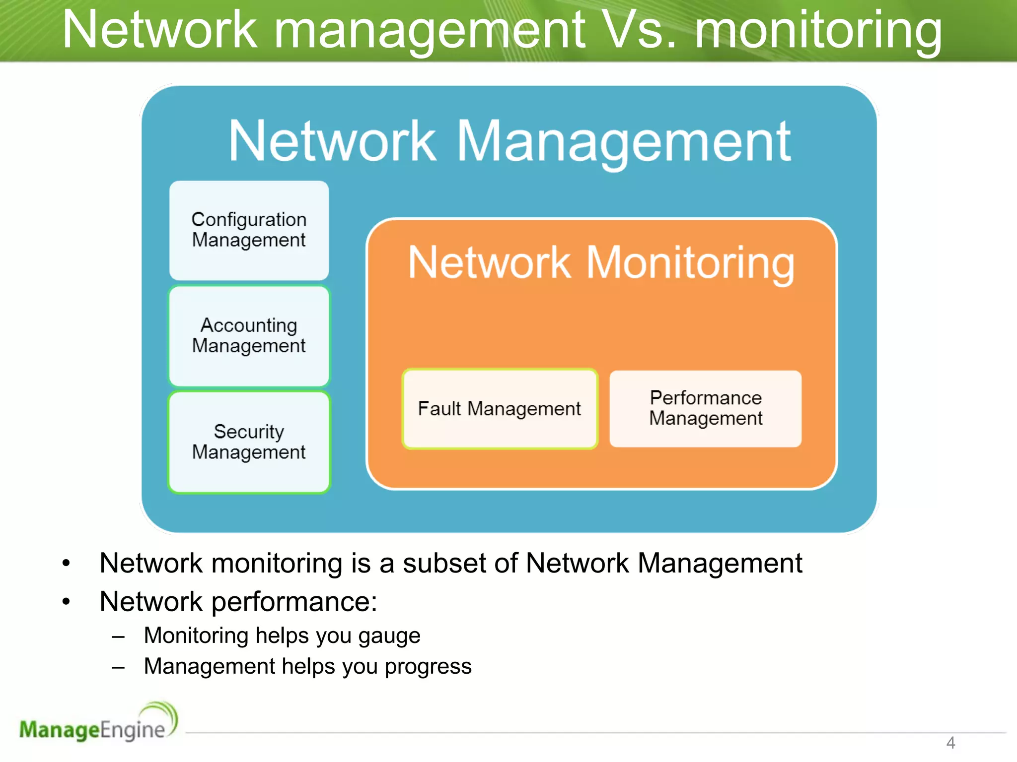 Network management Vs. monitoring Network monitoring is a subset of Network Management Network performance:  Monitoring helps you gauge  Management helps you progress  