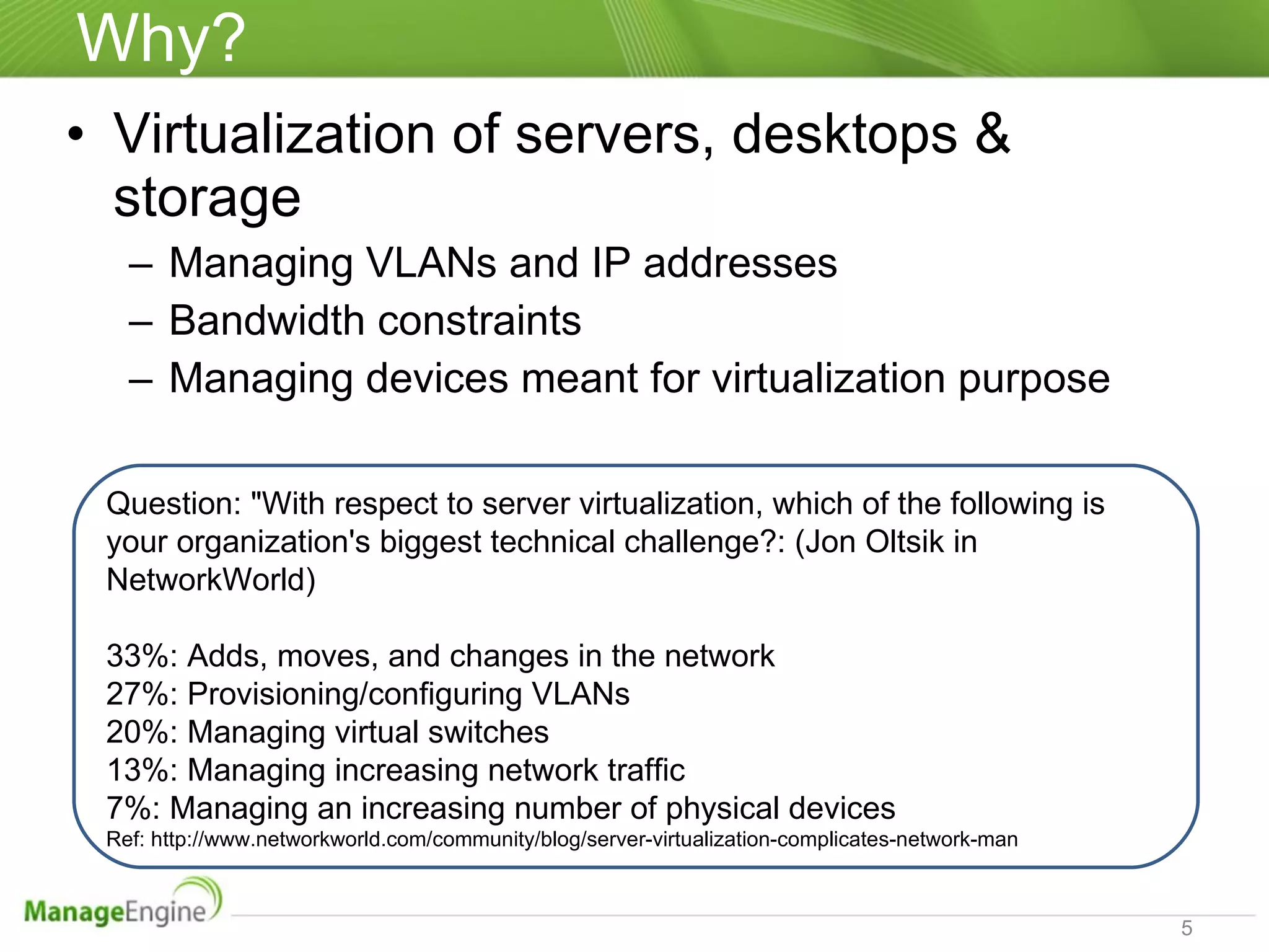 Why? Virtualization of servers, desktops &  storage Managing VLANs and IP addresses Bandwidth constraints Managing devices meant for virtualization purpose Question: &quot;With respect to server virtualization, which of the following is your organization's biggest technical challenge?: (Jon Oltsik in NetworkWorld) 33%: Adds, moves, and changes in the network  27%: Provisioning/configuring VLANs  20%: Managing virtual switches 13%: Managing increasing network traffic 7%: Managing an increasing number of physical devices Ref: http://www.networkworld.com/community/blog/server-virtualization-complicates-network-man 