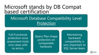 Microsoft stands by DB Compat
based certification
Microsoft Database Compatibility Level
Protection
Full Functional
protection once
assessment tools
runs clean with
no errors.
Query Plan shape
protection on
comparable
hardware.
Maintaining
backward
compatibility is
very important to
SQL Server team.
 