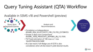 Query Tuning Assistant (QTA) Workflow
Available in SSMS v18 and Powershell (preview)
Query Store
Regressed Queries
Analysis and
Recommendations
• Correlation vs Independence
ASSUME_MIN_SELECTIVITY_FOR_FILTER_ESTIMATES
• Simple vs Base Join Containment
ASSUME_JOIN_PREDICATE_DEPENDS_ON_FILTERS
• TVF fixed estimation of 100 rows vs 1 row
‘QUERYTRACEON 9488’
• As a last resort, full-fledge use of CE70 is also
considered, when all else doesn’t yield desired results.
Deployment
via Plan
Guide
 